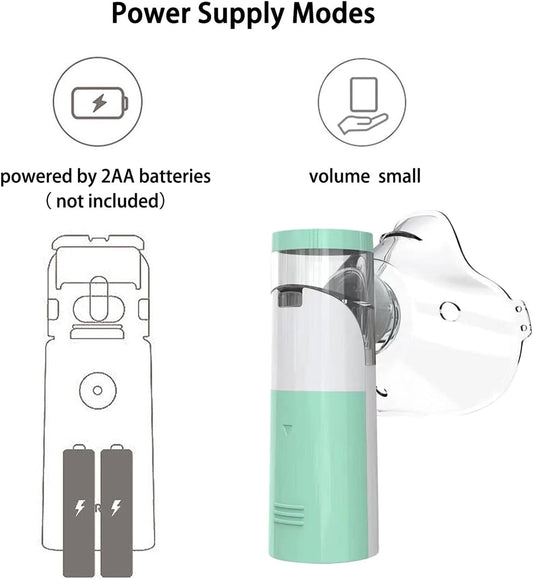 USB Portable Nebulizer for kids & adult for Cold Relief