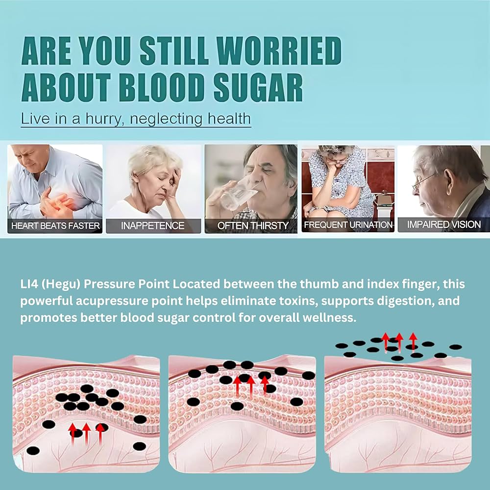 Sugar Control LI4 Acupressure Point Clip