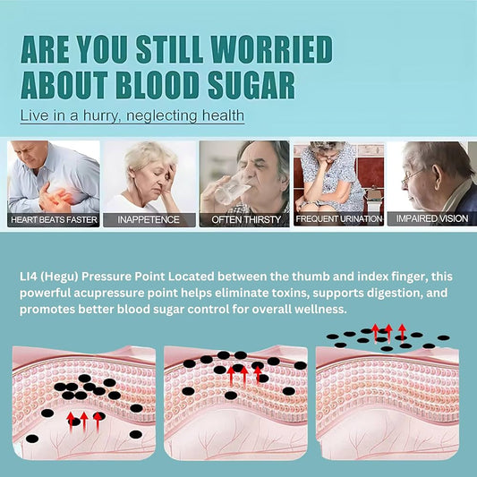 Sugar Control LI4 Acupressure Point Clip