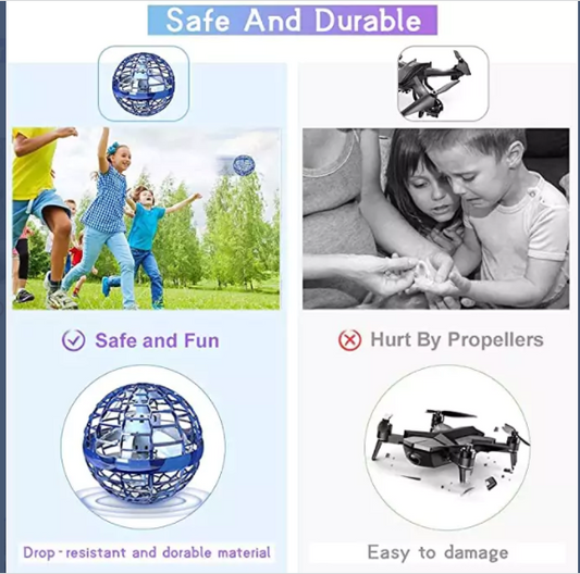 Experience Futuristic Fun with the 360 Rotating Hover Mini Drone LED Flying Orb Ball Toy! - ENLIVE